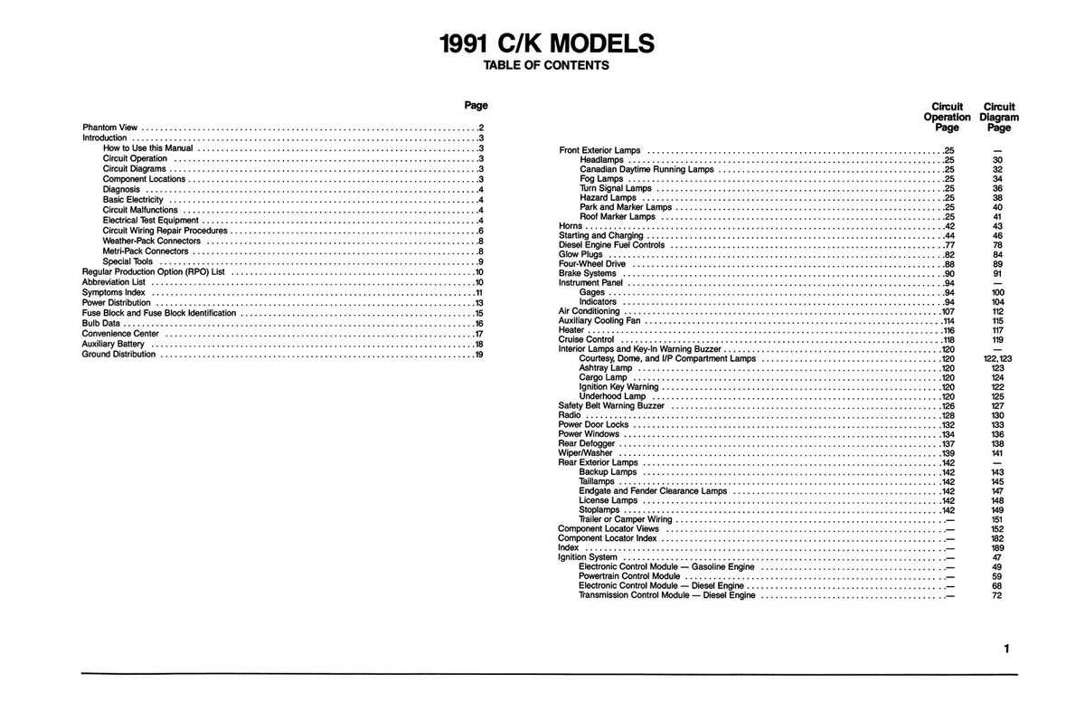 1991 chevy truck wiring diagram