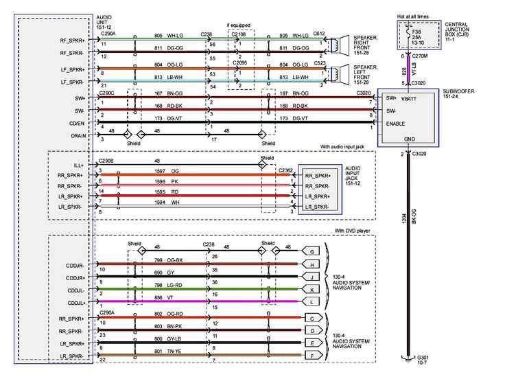 1991 ford f150 radio wiring diagram