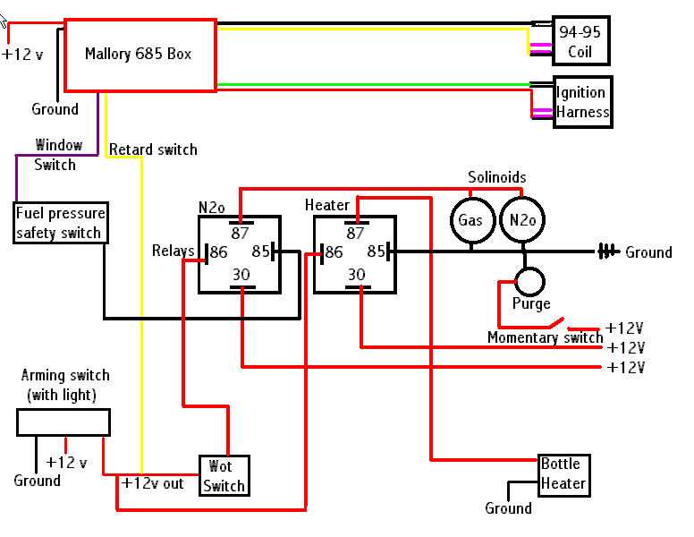 1994 chevy 1500 ignition wiring diagram