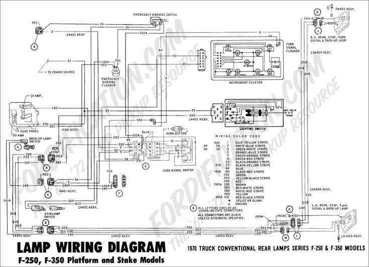 1994 ford f150 stereo wiring diagram