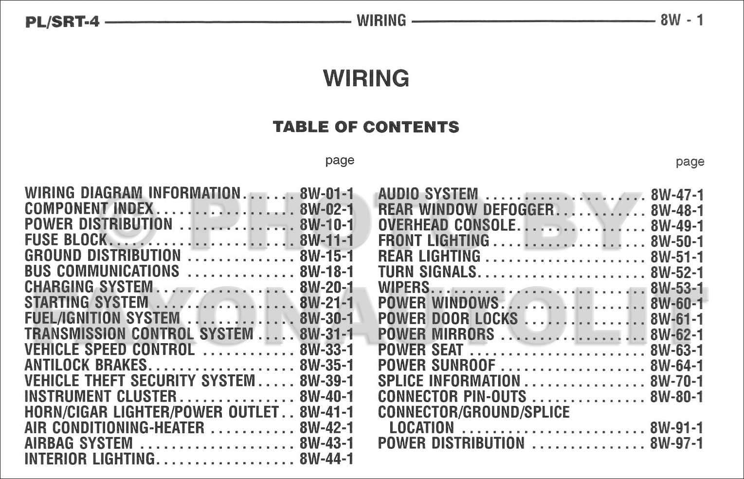 1995 dodge dakota radio wiring diagram