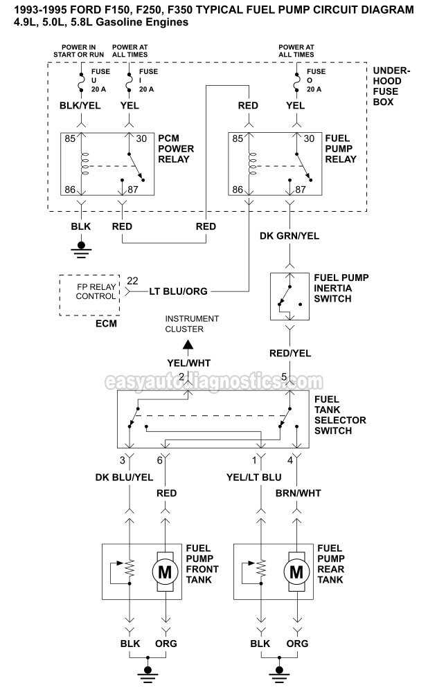 1995 f150 fuel pump wiring diagram