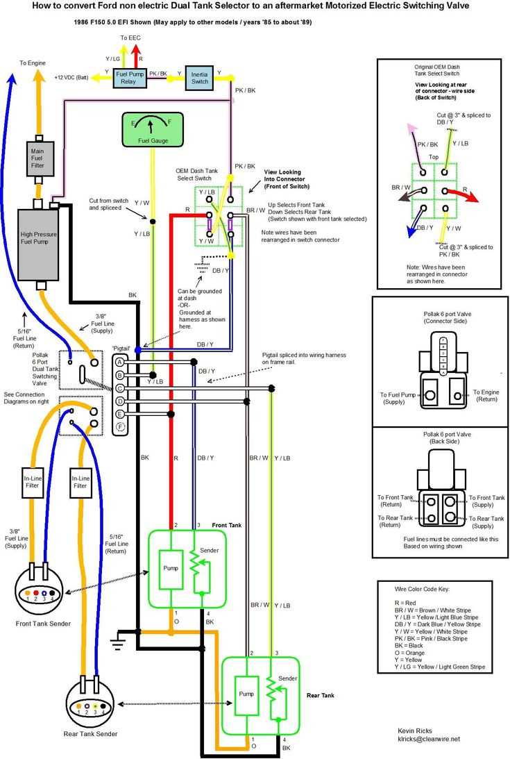 1995 f150 stereo wiring diagram
