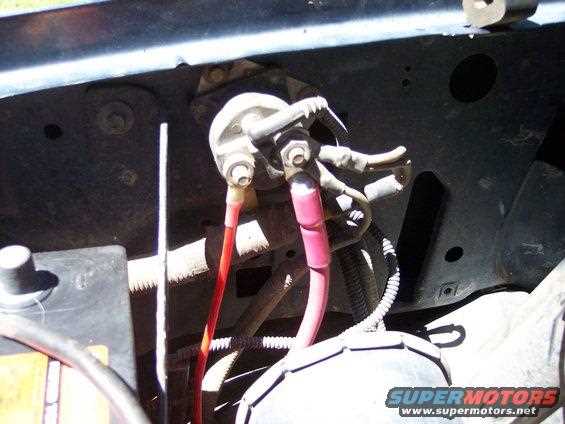 1995 ford f150 starter solenoid wiring diagram