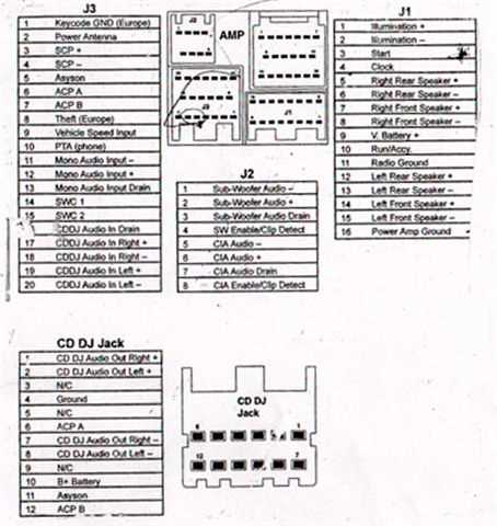 1996 ford explorer stereo wiring diagram