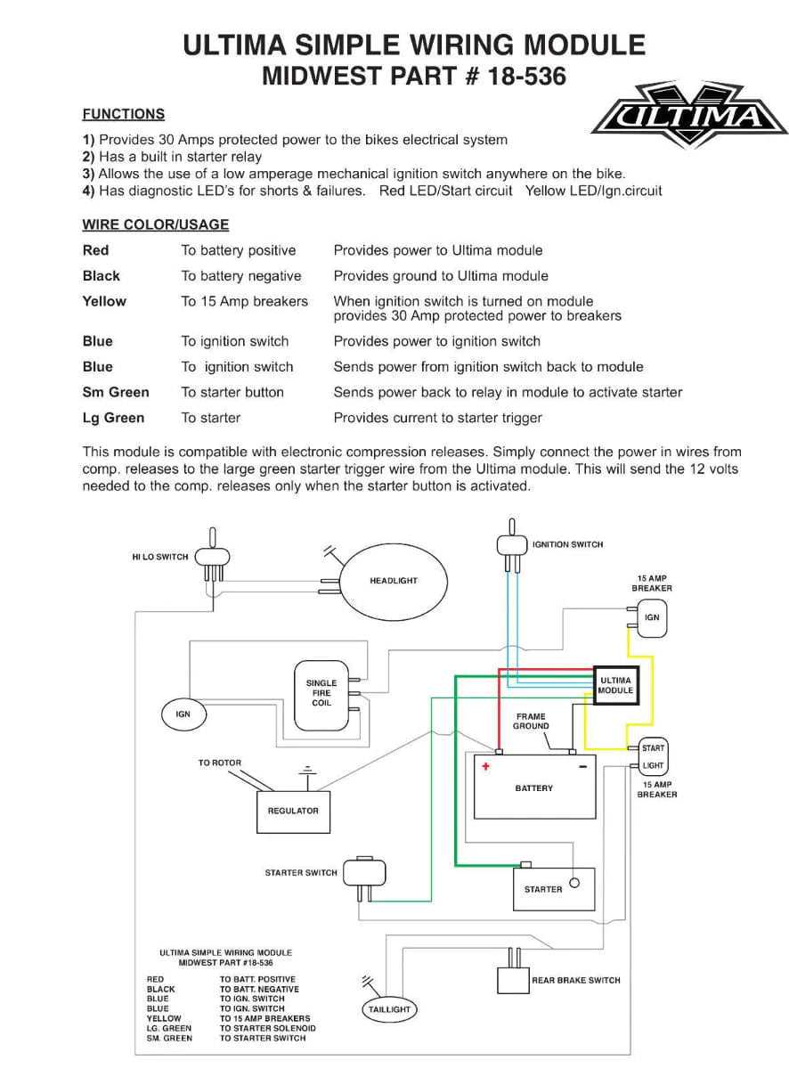 1996 yamaha royal ignition switch wiring diagram