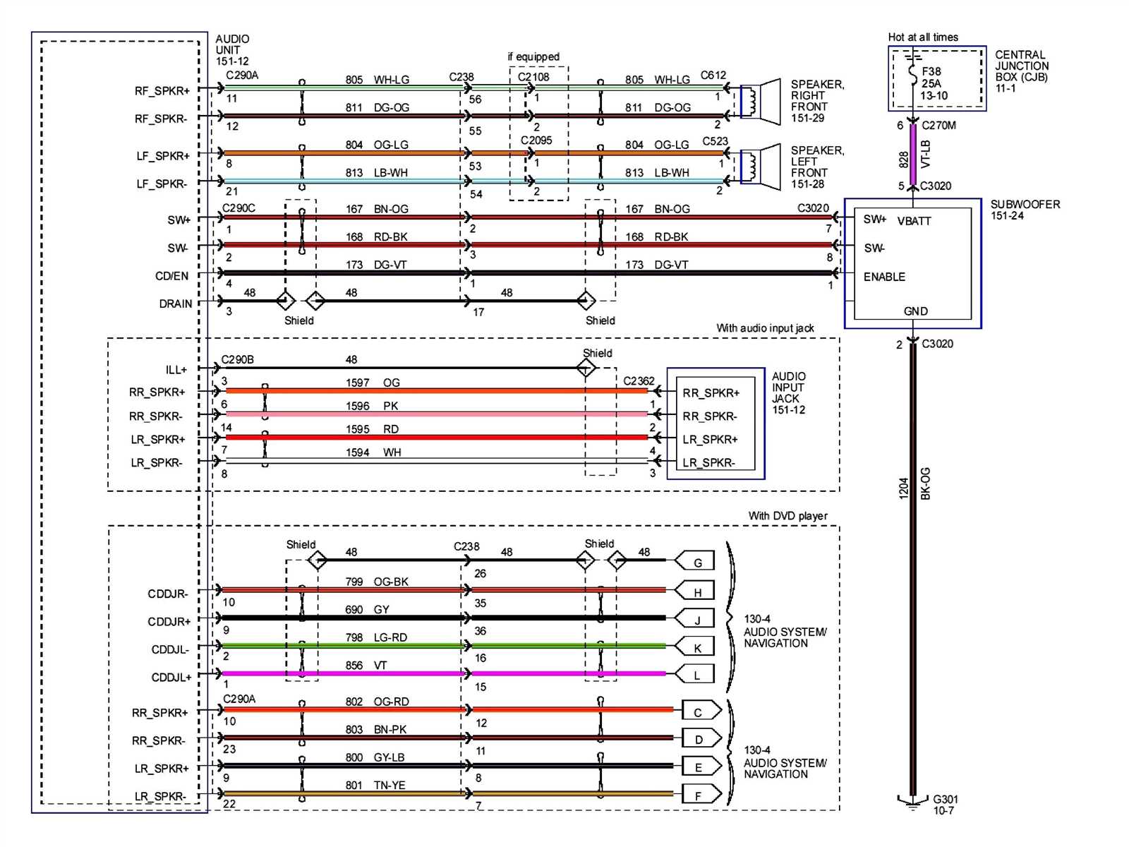 1997 dodge ram stereo wiring diagram