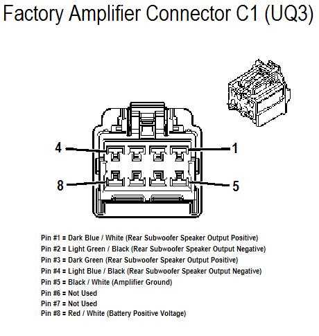 1997 lincoln town car stereo wiring diagram