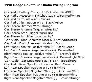 1998 dodge ram radio wiring diagram