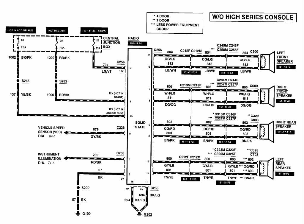 1998 ford f150 stereo wiring diagram