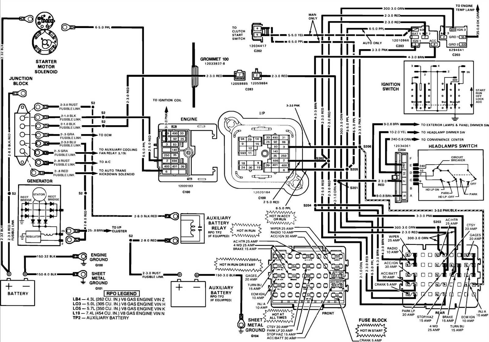 1998 gmc sierra 3500 spark plug wiring diagram