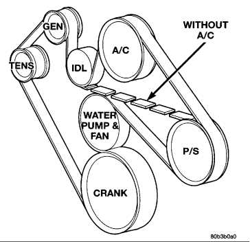 1998 dodge ram 1500 stereo wiring diagram