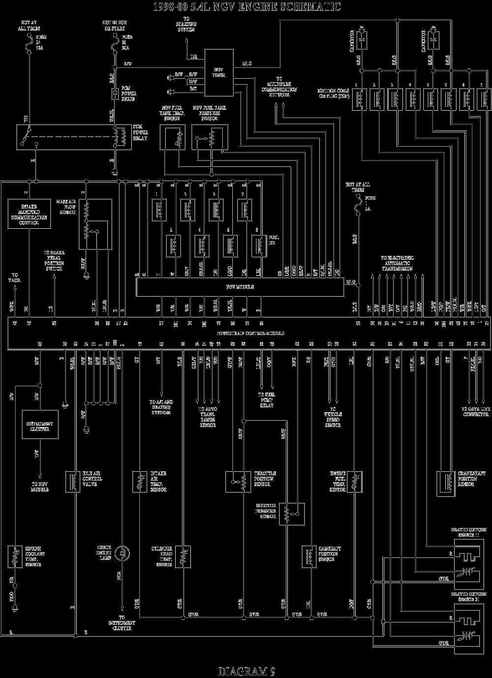 1998 ford f150 starter wiring diagram