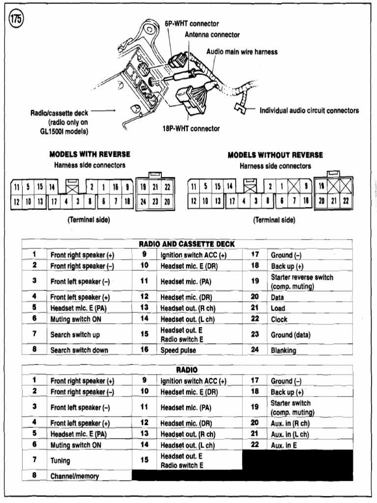 1998 honda civic wiring diagram stereo