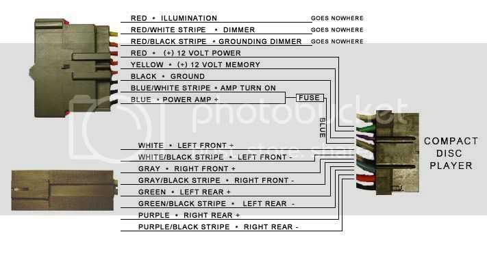 1999 ford ranger stereo wiring diagram