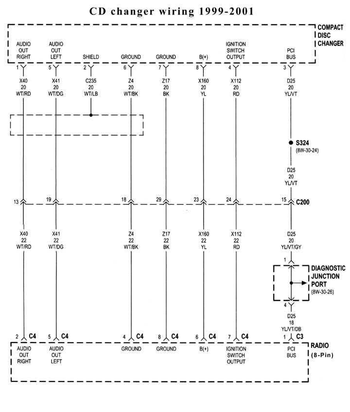 1999 jeep cherokee radio wiring diagram 1999 jeep cherokee radio wiring diagram