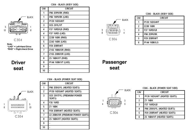 1999 jeep cherokee radio wiring diagram 1999 jeep cherokee radio wiring diagram