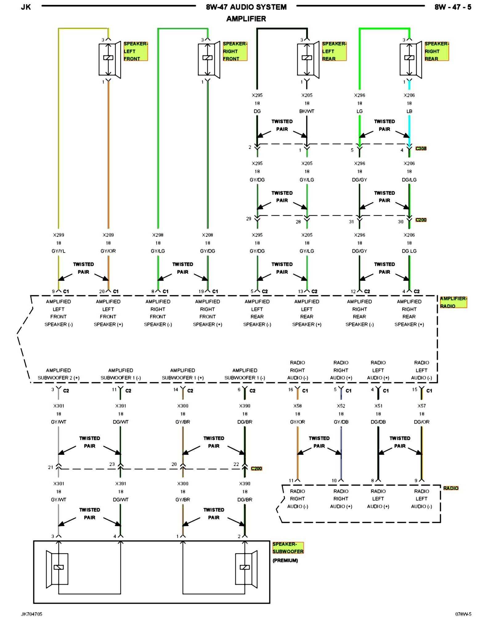 1999 jeep cherokee radio wiring diagram 1999 jeep cherokee radio wiring diagram
