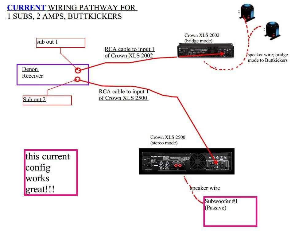 2 amps 1 sub wiring diagram