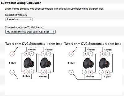 2 amps 2 subs wiring diagram