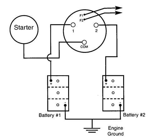 2 battery switch wiring diagram