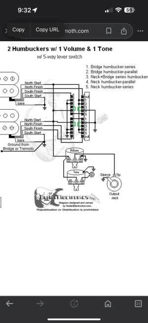 2 humbucker 1 volume 1 tone wiring diagram