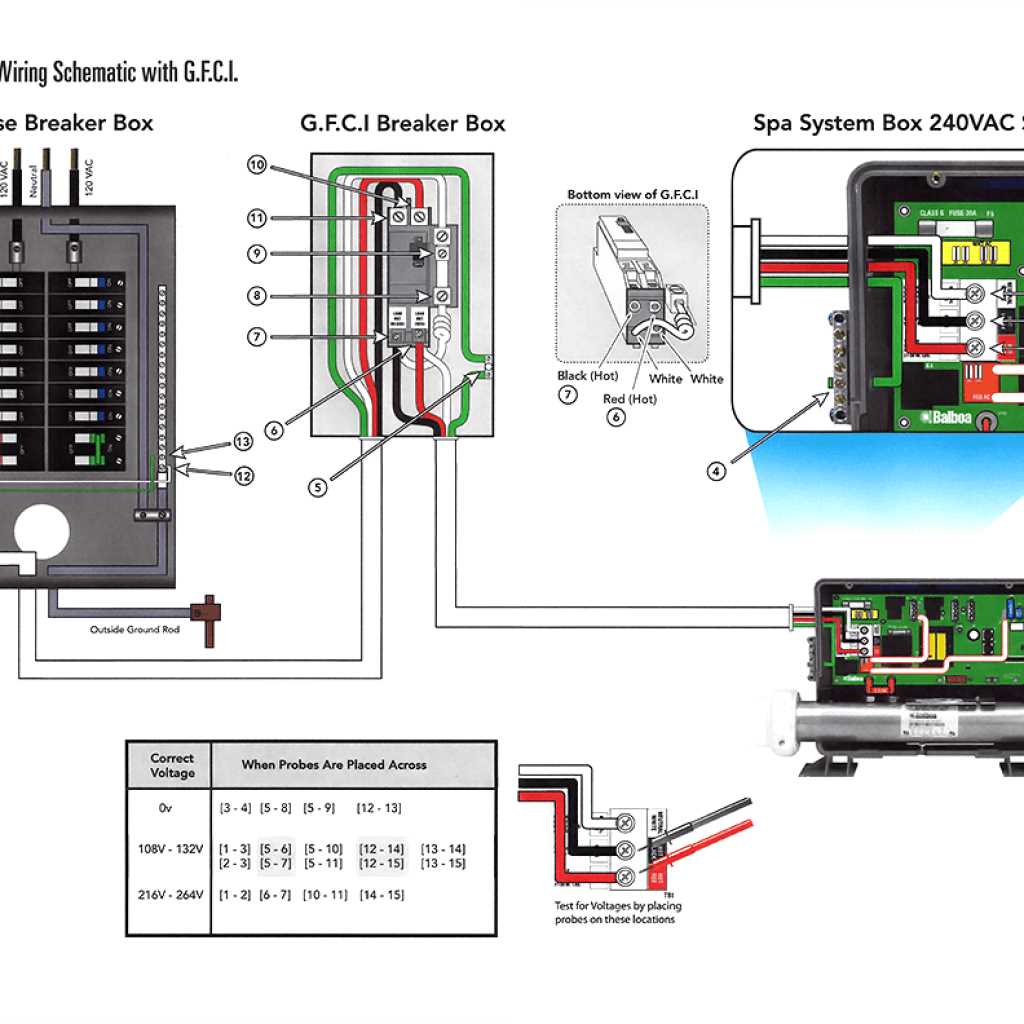 2 pole gfci breaker wiring diagram