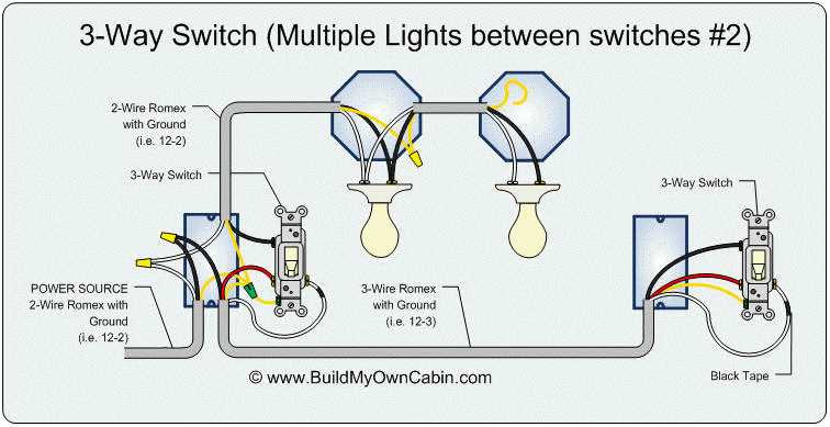 2 single pole switch wiring diagram