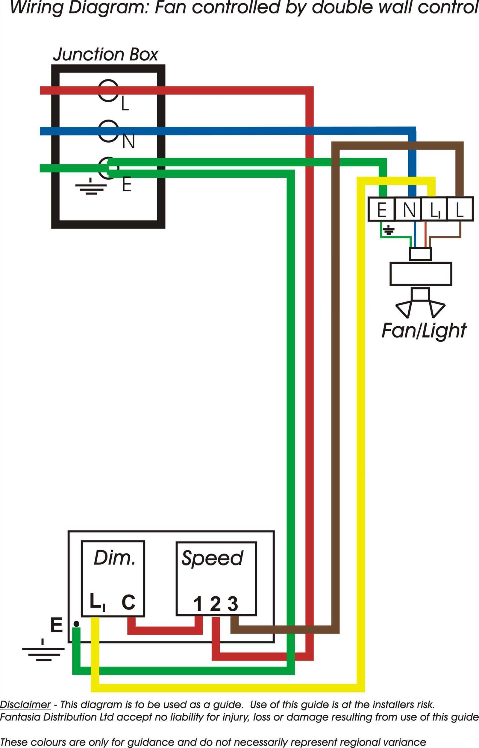 2 speed fan wiring diagram