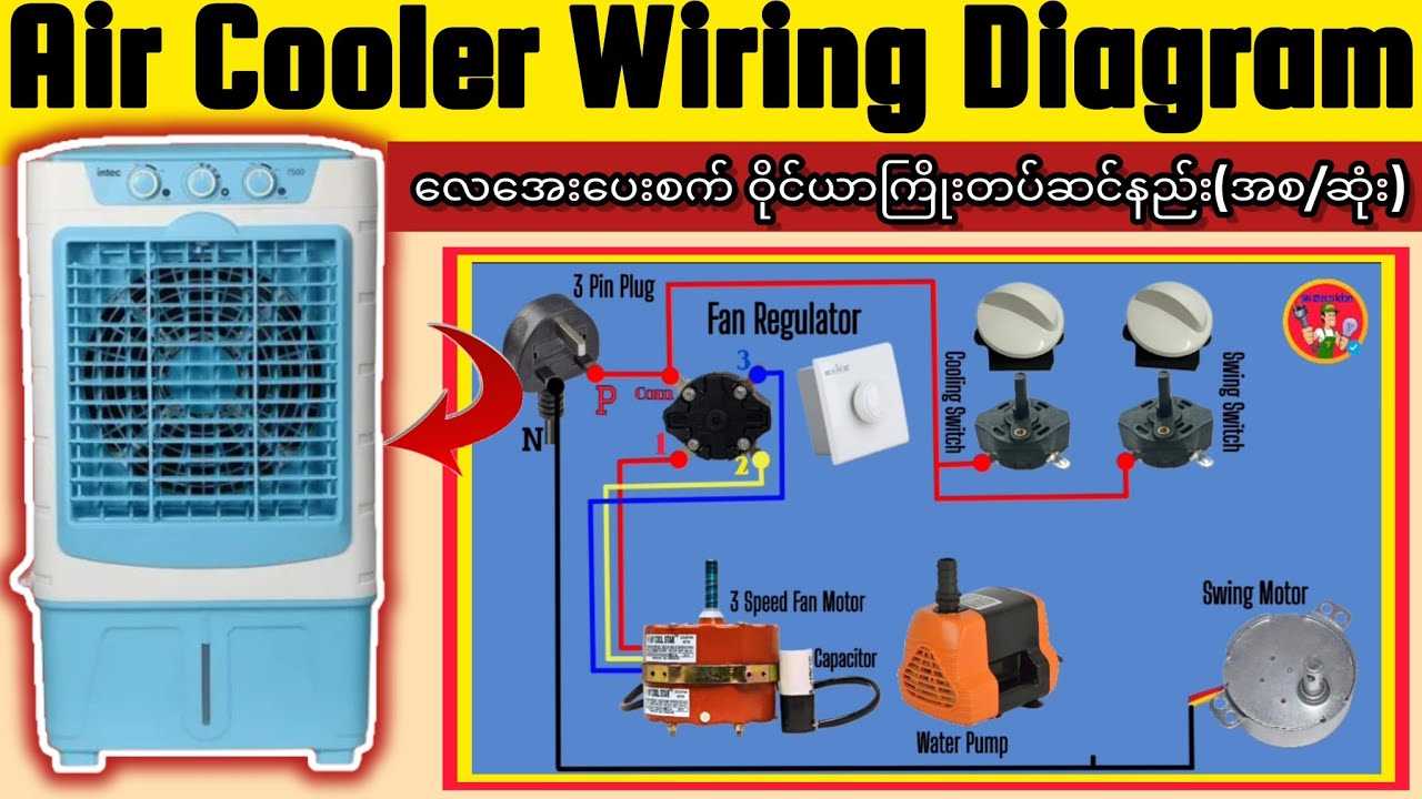 2 speed swamp cooler motor wiring diagram