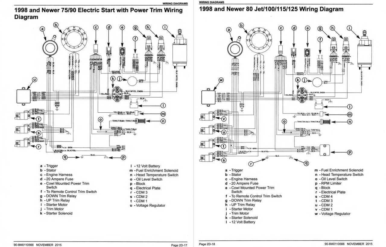 2 stroke mercury outboard wiring diagram schematic