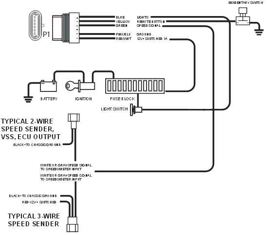 2 wire speed sensor wiring diagram