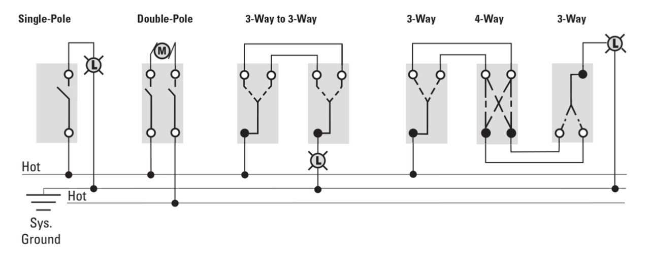 2 single pole switch wiring diagram