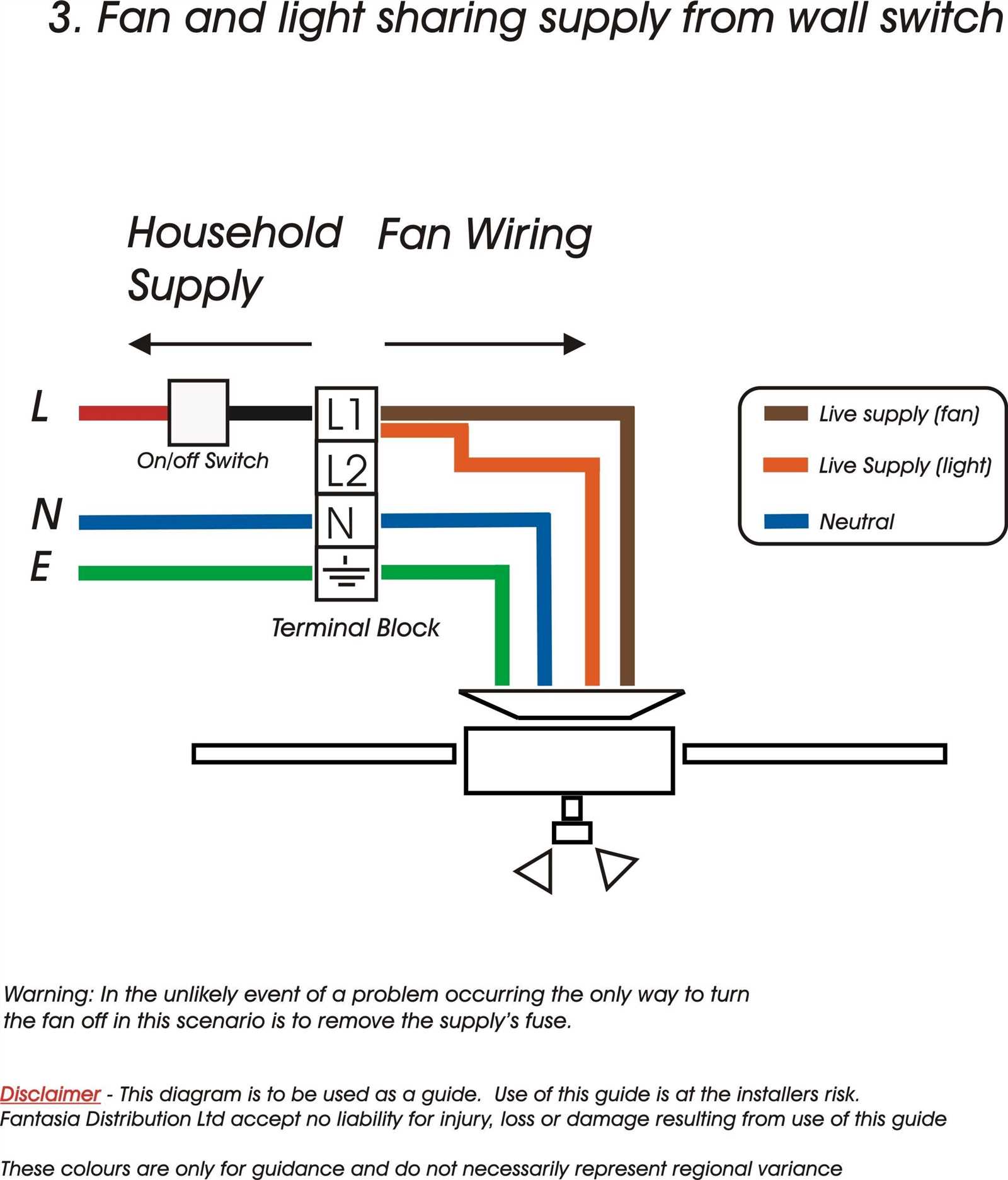 2 speed electric fan wiring diagram