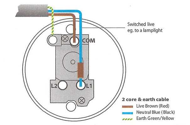 2 way pull switch wiring diagram uk