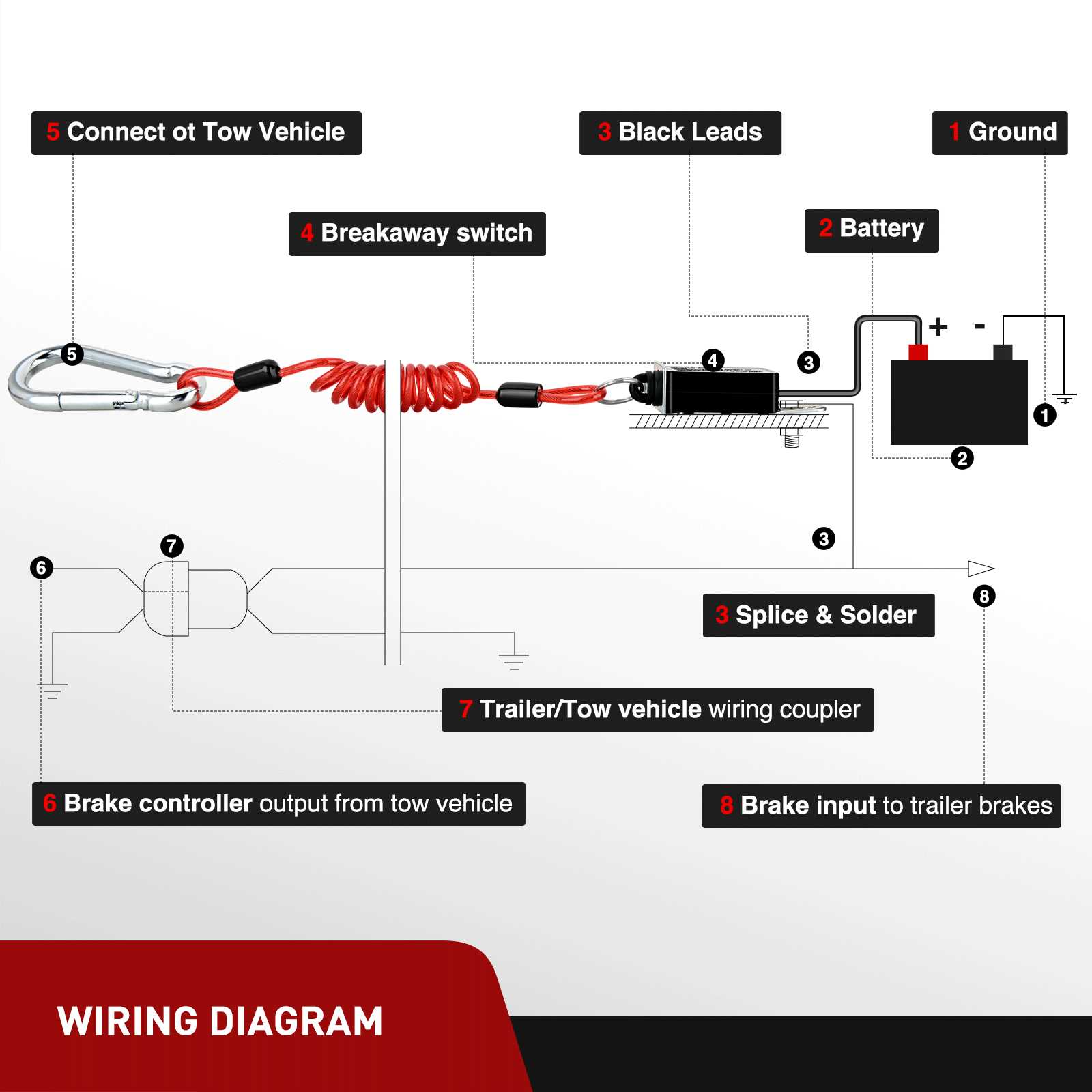 2 wire breakaway switch wiring diagram