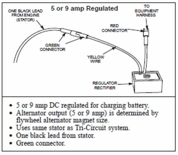 2 wire voltage regulator wiring diagram