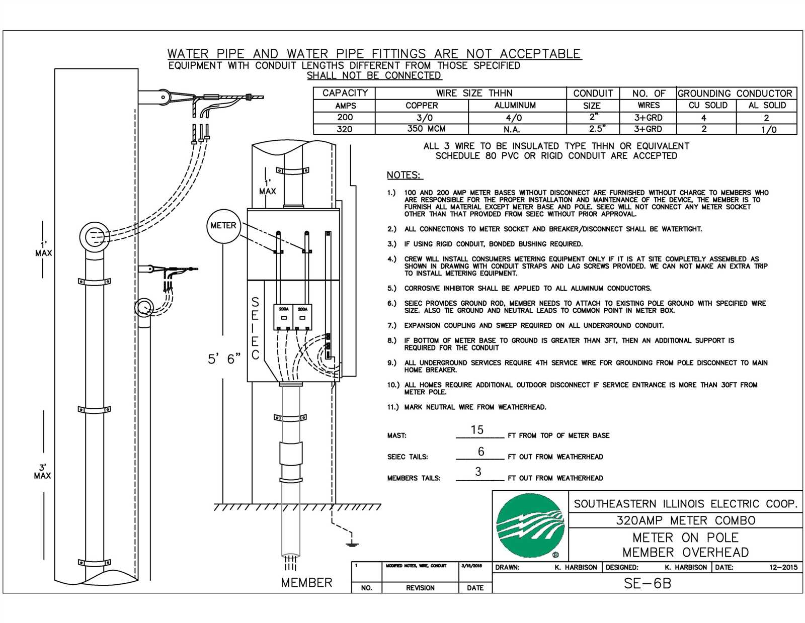 200 amp disconnect wiring diagram