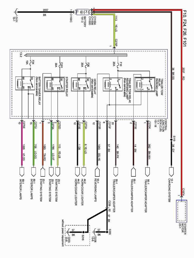 2000 ford expedition radio wiring diagram