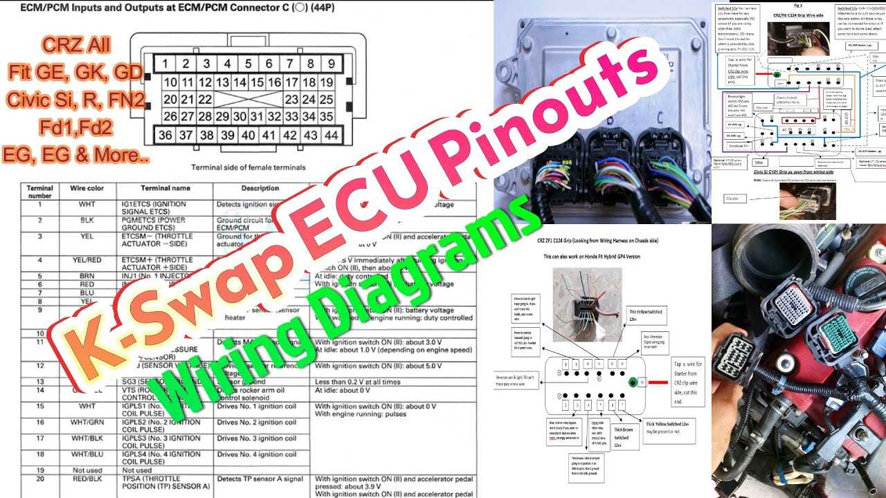 2000 honda civic ecu wiring diagram