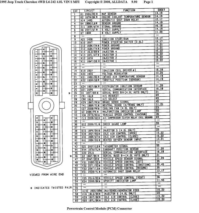 2000 jeep grand cherokee wiring diagram