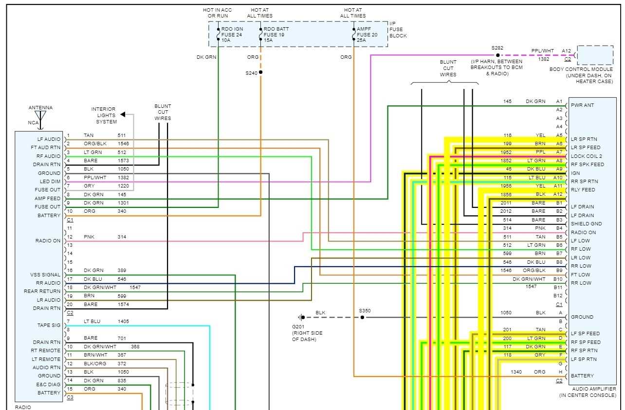 2000 chevy s10 radio wiring diagram