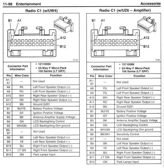 2000 chevy silverado stereo wiring diagram color code