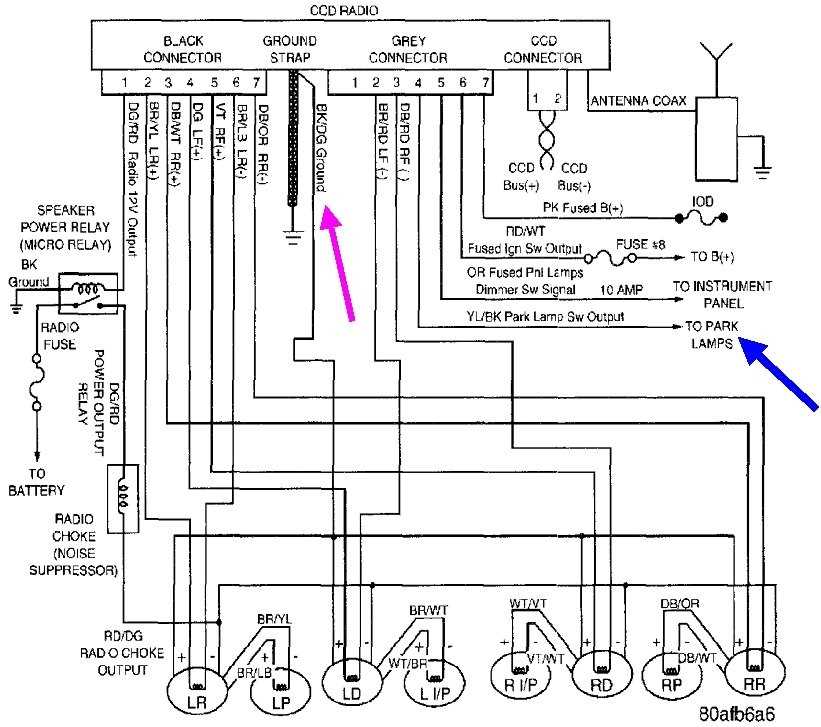 2000 dodge ram radio wiring diagram