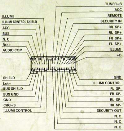 2000 honda civic car stereo radio wiring diagram