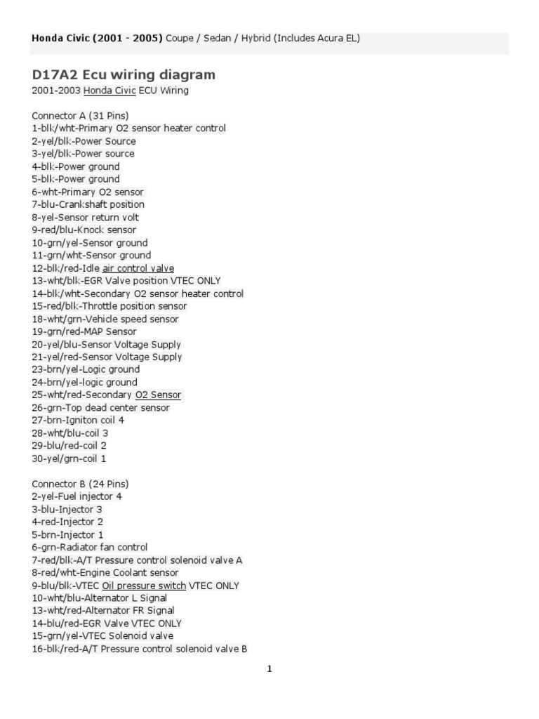 2000 honda civic ecu wiring diagram