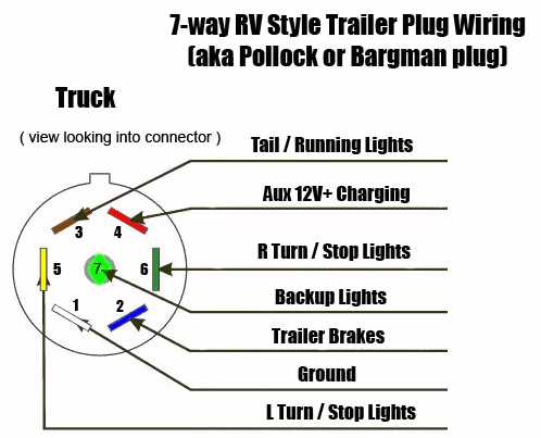 2001 dodge ram tail light wiring diagram