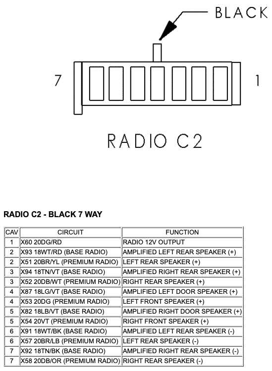 2001 ford explorer stereo wiring diagram