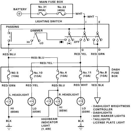 2001 honda civic stereo wiring diagram