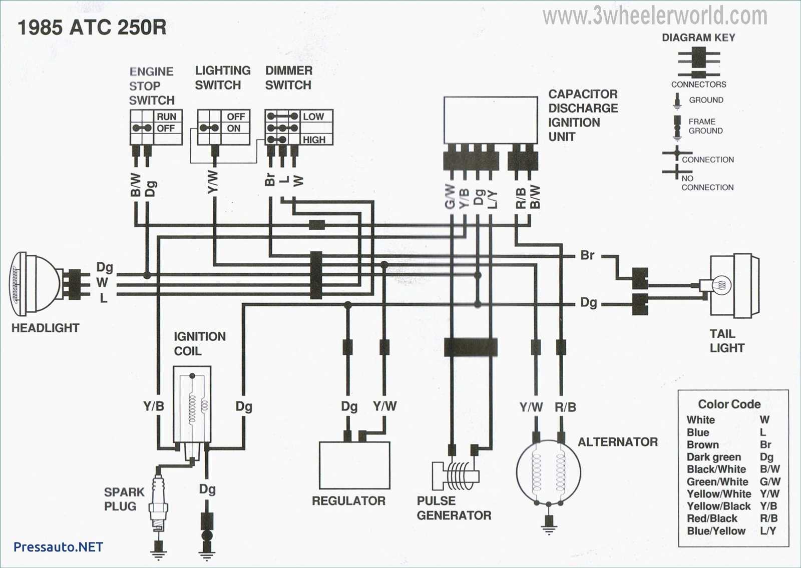 2001 yamaha r6 wiring diagram